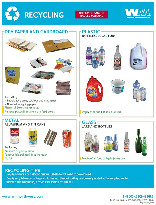 Anacortes Recycling Guidelines