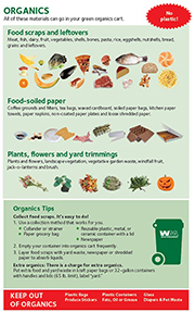 Click here to download - Commercial Compost Guidelines
