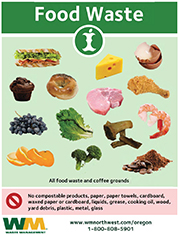 Click here for commercial food waste guidelines