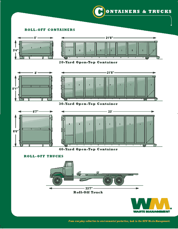 Waste Management Storage Containers