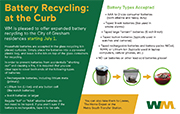 Click here for battery recycling details