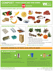 Click here to download - Food scraps & yard Guidelines