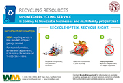 Click here to download - Recycling resource