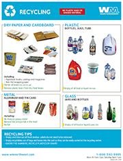 Link - Recycling Guidelines