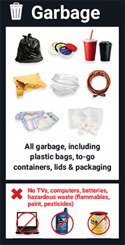 Download Garbage Guidelines - Click Here