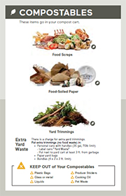 Click here to download - Collection Guidelines Click here to download - Collection Guidelines
