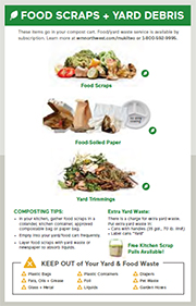 Click here to download - Collection Guidelines Click here to download - Collection Guidelines