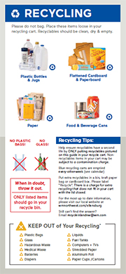 Click here to download - Collection Guidelines Click here to download - Collection Guidelines