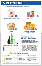 Click here to download - English Collection Guidelines Click here to download - Collection Guidelines