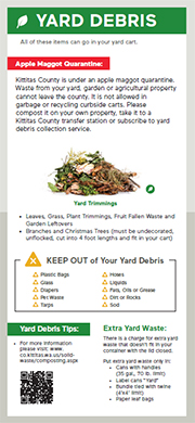 Click here to download - Collection Guidelines Click here to download - Collection Guidelines