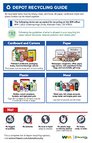 Collection Guidelines Collection Guidelines