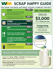 Click here - Learn how to save money and protect the environment by reducing food waste Click here - Learn how to save money and protect the environment by reducing food waste