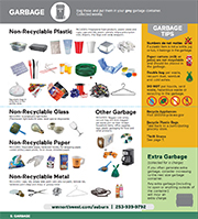 Click here to download - Multifamily collection guidelines Click here to download - Multifamily collection guidelines
