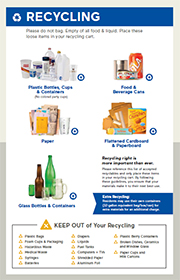 Click here to download - Collection Guidelines Click here to download - Collection Guidelines