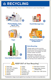 Click here to download - Collection Guidelines Click here to download - Collection Guidelines