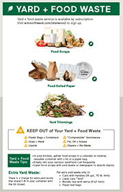 Click here to download - Collection Guidelines Click here to download - Collection Guidelines