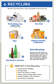 Click here to download - Collection Guidelines Click here to download - Collection Guidelines