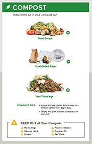 Click here to download - Collection Guidelines Click here to download - Collection Guidelines