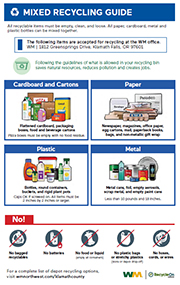 Collection Guidelines Collection Guidelines