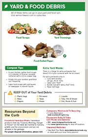 Click here to download - Collection Guidelines Click here to download - Collection Guidelines