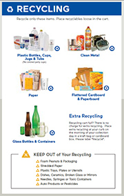 Click here to download - Collection Guidelines Click here to download - Collection Guidelines