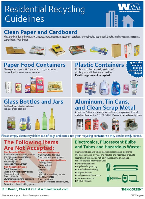 https://www.wmnorthwest.com/aptguidelines/gif/recycling.jpg