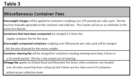 Clackamas County - Miscellaneous Rates - Table 3