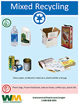 Click here to download - Multifamily Recycling Guidelines