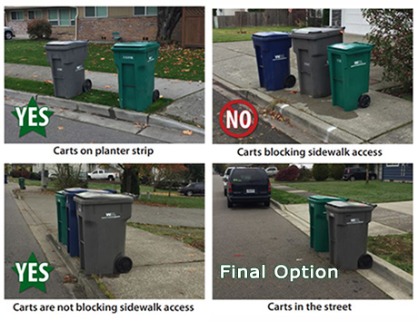 Is placing garbage cans, recycling bins on the sidewalk illegal?, 11  Listens