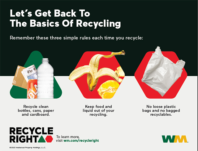 Recycle Right ®