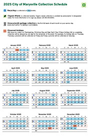 Click here to download - Odd Week Collection Calendar