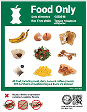 Click here to download - Food Waste Guidelines