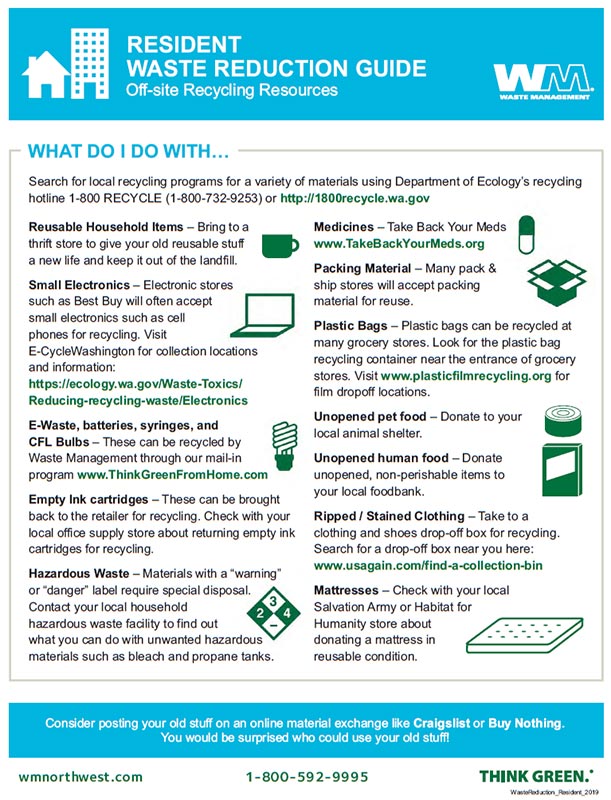 Redmond Multifamily Waste Reduction Guidelines