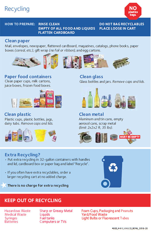 Recycling Guidelines - Waste Management Northwest