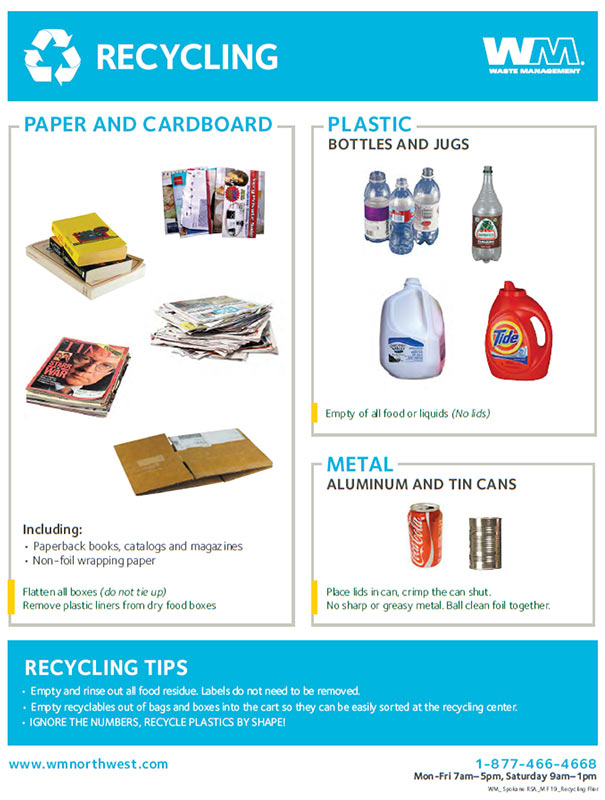 Graphic - Recycling Guidelines