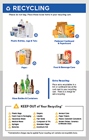 Click here to download - Collection Guidelines Click here to download -
Collection Guidelines