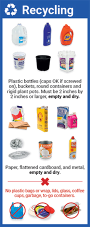 Download Recycling Guidelines - Click Here Download Recycling Guidelines - Click Here