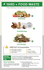 Click here to download - Collection Guidelines Click here to download - Collection Guidelines