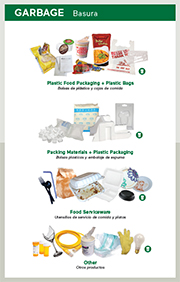 Click here to download - Garbage Collection Guidelines Click here to download - Garbage Collection Guidelines