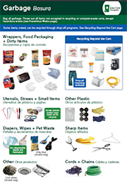 Click here to download the garbage Guidelines Click here to download the garbage Guidelines