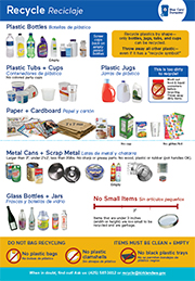 Click here to download the Recycling Guidelines Click here to download the Recycling Guidelines