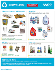 Click here to download - Collection Guidelines Click here to download - Collection Guidelines