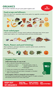 Click here to download - Commercial Compost Guidelines Click here to download - Commercial Compost Guidelines