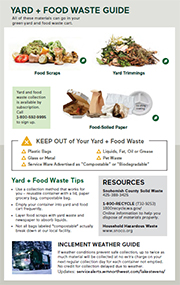 Click here to download - Collection Guidelines Click here to download - Collection Guidelines