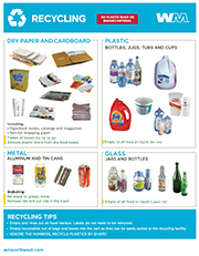 Click here to download - Collection Guidelines Click here to download - Collection Guidelines