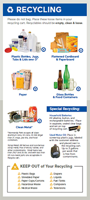 Click here to download - Collection Guidelines Click here to download - Collection Guidelines