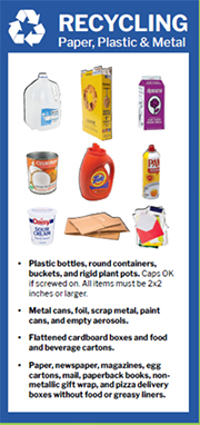 Click here to download - Collection Guidelines Click here to download - Collection Guidelines