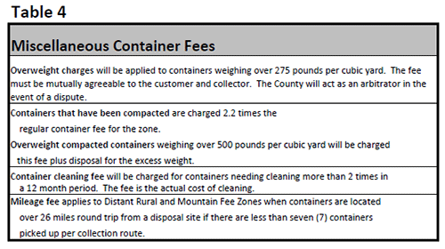 Clackamas County - Miscellaneous Rates - Table 4 Clackamas County - Miscellaneous Rates - Table 4