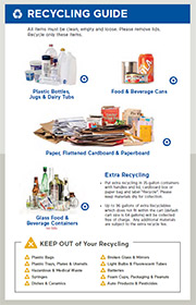 Click here to download - Collection Guidelines Click here to download - Collection Guidelines